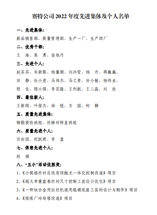 賽特公司2022年度總結(jié)表彰暨2023年工作部署動(dòng)員大會(huì)順利召開(kāi)